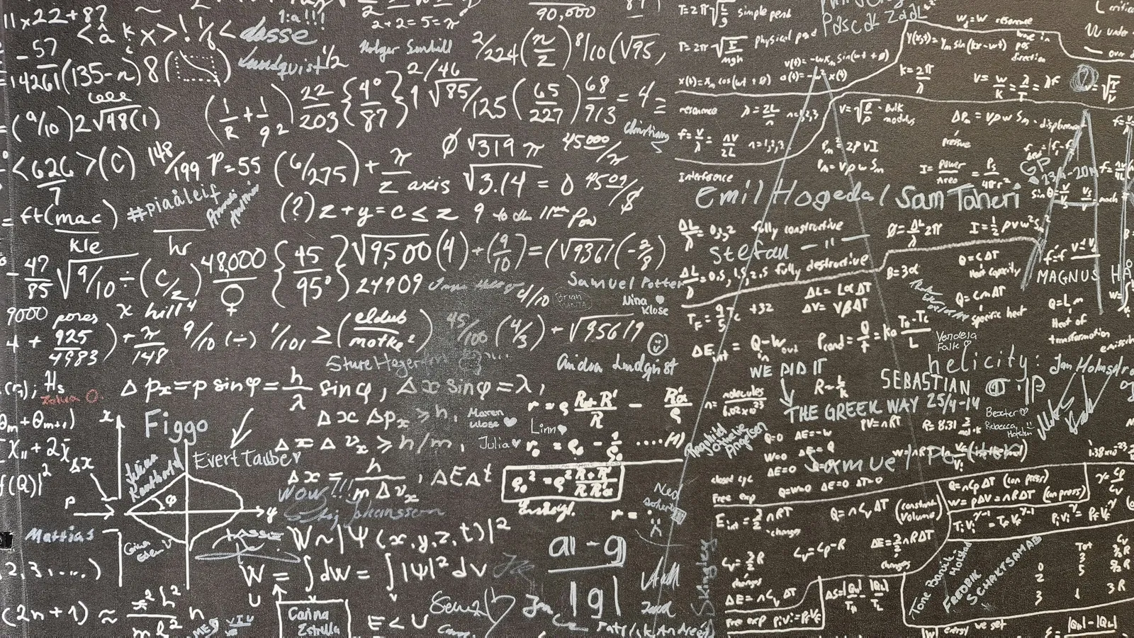 Quiz de matemática — Matemática, 